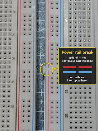 Comparison of continuous and split breadboard power rail markings.